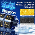 Faucet Water Filter Replacement for Pur and PUR Plus Mounted Water Filter System RF-9999 RF-3375 FM-2500V FM-3700 FM-3400B Natural Mineral Filtration 2 Pack by TOMOON