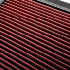 AO-2443 Air (Oiled) Filter Replace 33-2443,High Performance,Washable Compatible with 2010-2021 Toyota/Lexus/Mitsubishi (Highlander, RAV4, Sienna, Avalon, Camry, Triton)