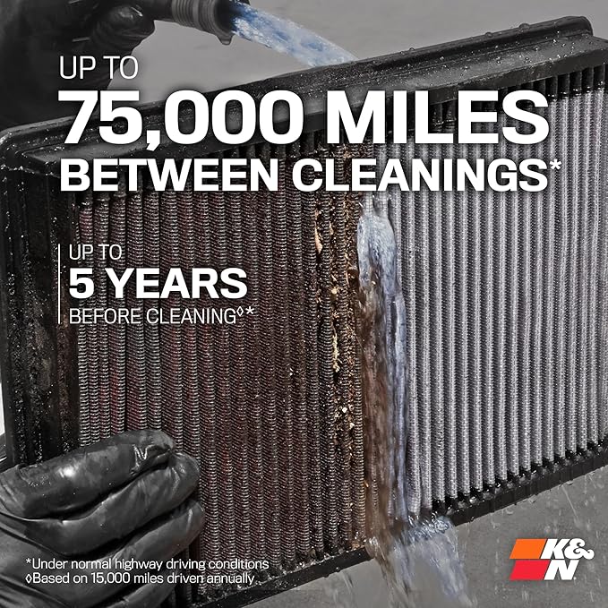 K&N High-Flow Original Lifetime Engine Air Filter: Increase Power: Premium, Washable: Compatible with 1999-2012 MERECEDES BENZ: (See Product Description for Select Models) 33-2181