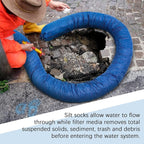 2 Pcs Sediment Filter Erosion Control Blanket Silt Fence Sock with Stuffers Drain Stormwater Sediment Filter for Erosion Control and Storm Drain Protection (Blue)