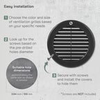Vent Systems 4" Inch (Opening Dimensions) - Pack of 5 - Black Soffit Vent Cover - Plastic Round Air Vent Grille - Built-in Mesh Screen - HVAC Register Louver for Bathroom, Home, Kitchen