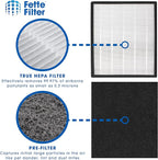 Fette Filter - Premium H13 True HEPA Replacement Filter J Compatible with GermGuardian FLT5900 for AC5900WCA & AC5900WDLX Air Purifier includes 1 Hepa 2 Activated Charcoal Filter.
