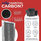 Air Filter Factory WB02X10700 Stove Vent Combo Filter Replacement For GE Range Hood Grease Mesh Charcoal Carbon Kitchen Fan Filter 10.5" X 9" 2-Pack