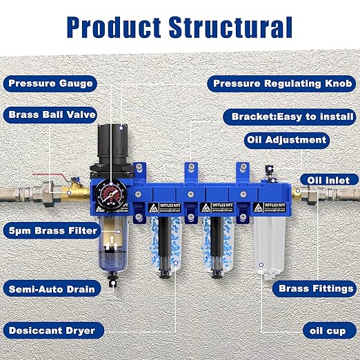 3/8" NPT Compressed Air Filter Regulator Lubricator Combo,Air Compressor Dryer Oil Water Separator,Brass Cartridge with Double Desiccant - Gauge(0-150 psi), Poly Bowl, Semi-Auto Drain, Bracket