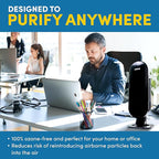 VEVA Genuine 8000 Elite Pro Series Air Purifier 2 HEPA Filters & 8 Carbon Pre-Filters - Removes Allergens, Smoke, Dust, Pet Dander & Odor Air Cleaner Home & Office