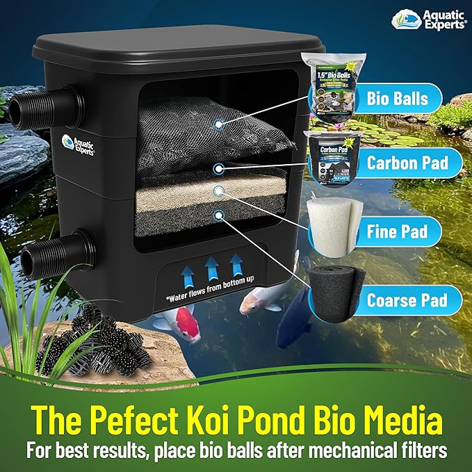Aquatic Experts 1.5" Large Bio Balls for Ponds – Biological Filter Media for Waterfalls & Outdoor Pond Filters, Treats Up to 1,000 Gallons (300 Count + 14" x 20" Mesh Bag)