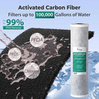 iSpring F3WGB32BPFKDS Replacement Filter Set for WGB32B-PFKDS Whole House Water Filter System, SGS-Tested to Reduce Up to 99% PFAS, 3-Stage Filtration Removes Scale, Heavy Metal, Corrosion, 20” x 4.5”