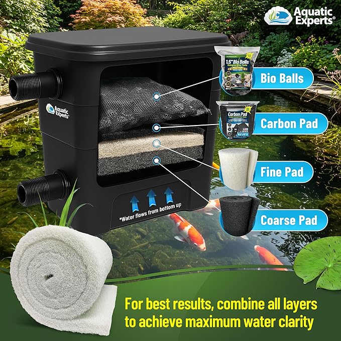 Aquatic Experts Classic Koi Pond Filter Pad FINE - White Bulk Roll Pond Filter Media, Ultra-Durable Pond Filters for Outdoor Ponds, Reusable Fish Pond Filter Material, USA, (18" x 36", Fine (White))