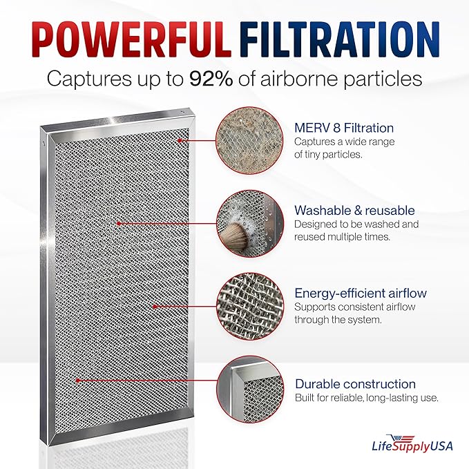 12x30x1 Electrostatic Air Filter, MERV 8, Washable, Reusable Furnace AC/HVAC Filter, Energy Saving, Easy to Clean, Long-Lasting by LifeSupplyUSA
