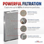 14x24x1 Electrostatic Air Filter, MERV 8, Washable, Reusable Furnace AC/HVAC Filter, Energy Saving, Easy to Clean, Long-Lasting by LifeSupplyUSA