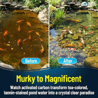 Aquarium Carbon Pad – Cut‑to‑Fit Carbon Infused Filter Pad Media for Crystal Clear Fish Tanks and Ponds, 3/8"–1/2" Thick (18 Inch Width, 36 Inch Long)