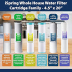 iSpring F12WCB32 20" x 2.5" Whole House Water Filters for WCB32 Series Water Filter Systems, Pack of 12