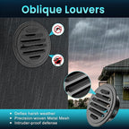 HG Power 4 Inch Black Stainless Steel Soffit Vent Cover - Round Exhaust Vent with Mesh Screen for Indoor/Outdoor Use in Homes, Offices, Factories (2-Pack, Hardware Not Included)