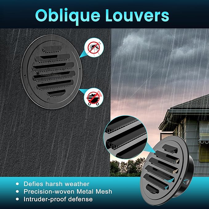 HG Power Stainless Steel Soffit Vents 4 Inch, Black Round Vent Cover with Screen Mesh, Louver Soffit Exhaust Vent for Wall Garage, Kitchen, Attic & House Ventilation, 98mm Diameter