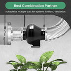 InfiniPower 4 Inch 230 CFM Inline Ventilation Fan, 4" Black Air Carbon Filter and 4 Inch 8 Feet Aluminum Ducting, Combo for Grow Tent, Greenhouse, Kitchen, Attic, Black