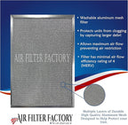 Air Filter Factory Washable Industrial Aluminum Foil Filter 10 x 20 x 1 Inches Nominal - 9-5/8 x 19-5/8 x 7/8 Inches Exact