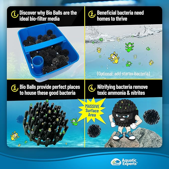 Aquatic Experts 1" Small Bio Balls for Aquariums & Small Ponds – Biological Filter Media for Canister Filters, Sumps & Wet/Dry Systems, Made in USA (125 Count, No Mesh Bag)