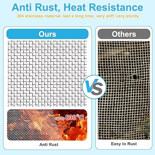 2 Pcs 13x9 (33cmx23cm) 5 Mesh 304 Stainless Steel Wire Mesh Sheet, Rustproof Metal Mesh Sheet Screen for DIY Crafts, Vent Covers, Garden Fencing, Window Protection & Industrial Filters