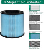 AP1001 Filter Replacement, Compatible with AP1001 Air Purifier, Part Number AP1001-RF, 5-Layer Purification System, 2 Pack