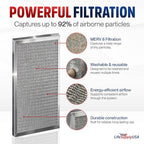 12x24x1 Electrostatic Air Filter, MERV 8, Washable, Reusable Furnace AC/HVAC Filter, Energy Saving, Easy to Clean, Long-Lasting by LifeSupplyUSA