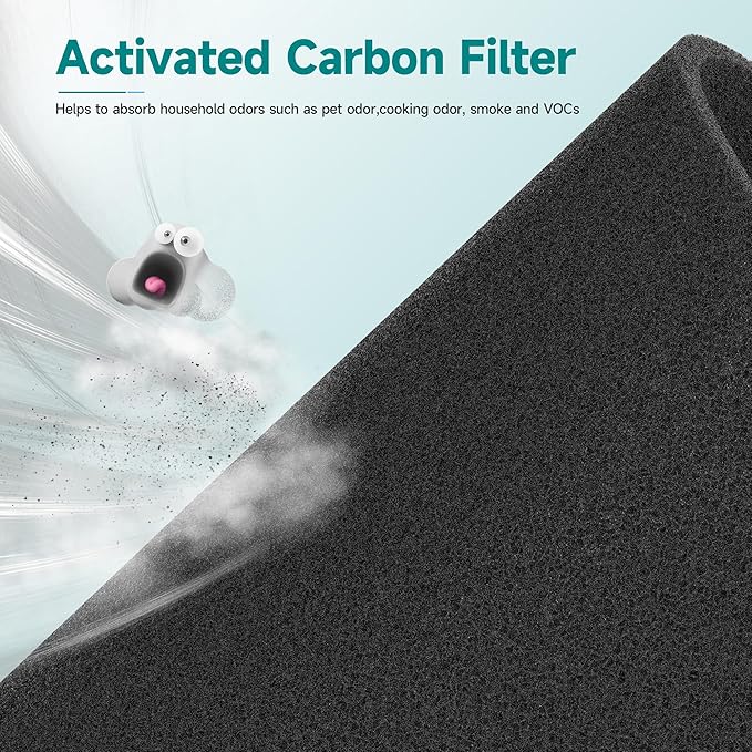 4 Packs HH001 Filter Replacement for Hynik Alviera HH001 Air Purifi-er, 3 in 1 with HEPA Filter and Activated Carbon Replacement Filter with 16pcs Aroma Pads