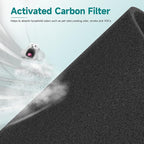 2 Packs HH001 Filter Replacement for Hynik Alviera HH001 Air Cleaner Purifier, 3 Stages Filtration of Premium Filter, Activated Carbon and pre-filter with Extra 8 Pieces Aroma pads