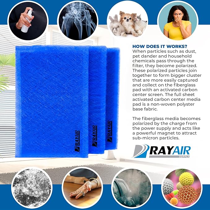 RAYAIR SUPPLY 16x25 Replacement Filter Pads Compatible with PremierOne PureFlo P6100 MS-1625 Refills (3 Pack)