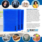 RAYAIR SUPPLY 24x28 Replacement Filter Pads Compatible with Dynamic Air Cleaner (3 Pack) (24x28)