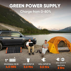 Jackery Solar Generator 300, 293Wh Power Station with 40W Solar Panel, 300W Pure Sine Wave AC Outlet for RV Outdoors Camping Travel Blackout