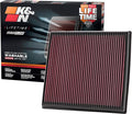 K&N High-Flow Original Lifetime Engine Air Filter: Increase Power: Premium, Washable: Compatible with 2008-2019 BMW: (See Product Description for Select Models) 33-2428
