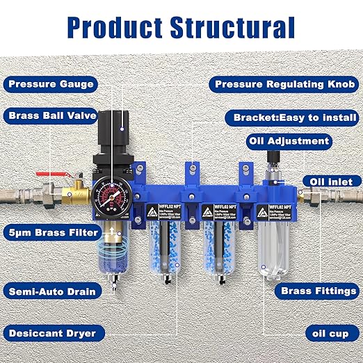 1/4"NPT Air Filter Regulator Lubricator Combo, Air Regulator and Water Separator,Air Compressor Water Separator,5 Micron Brass Filter Cartridge,Double Desiccant Dryers-Blue