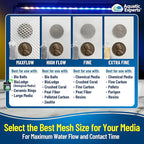 Aquatic Experts High Flow Filter Media Bag - Durable Filter Bags for Fish Tank, Secure Aquarium Media Bag with Drawstring, Media Bags for Aquarium and Pond, High Flow (White), 5" x 9" - 4 Pack