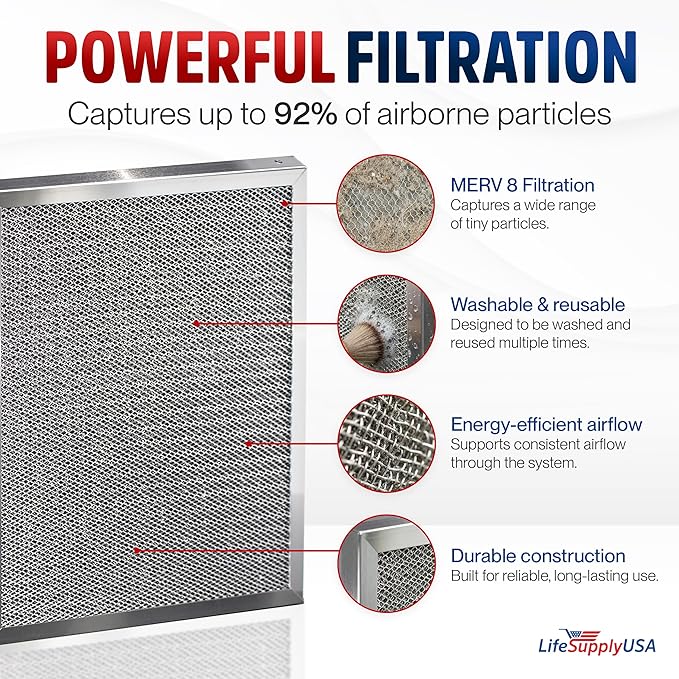18x18x1 Electrostatic Air Filter, MERV 8, Washable, Reusable Furnace AC/HVAC Filter, Energy Saving, Easy to Clean, Long-Lasting by LifeSupplyUSA