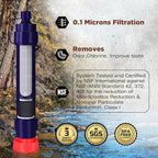 Membrane Solutions S2 Water Filter Straw Replacement Filter Elements, 0.1 Micron 4-Stage Purifier Survival Gear, Removable Portable Water Purification Straw for Hiking, Emergency Preparedness