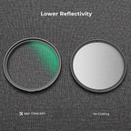 K&F CONCEPT 67mm White Mist 1/4 Filter, 18 Multi-Layer Coatings Dreamy Soft White Diffusion Filter with Cleaning Cloths for Portrait/Video/Vlog Photography