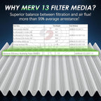 Certified MERV 13 Cabin Air Filter with Activated Carbon, CF10364 for Chrysler 300 (2005-2010), Dodge Challenger (2008-2010), Charger (2006-2010), Magnum (2005-2008)
