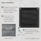 Vent Systems 4.5" x 4.5" Inch (Opening Dimensions) Plastic Black Soffit Vent Cover - Flat Square Air Vent Grille - Air Vent Deflector - HVAC 5.9" x 5.9" Inch (Overall Dimensions)