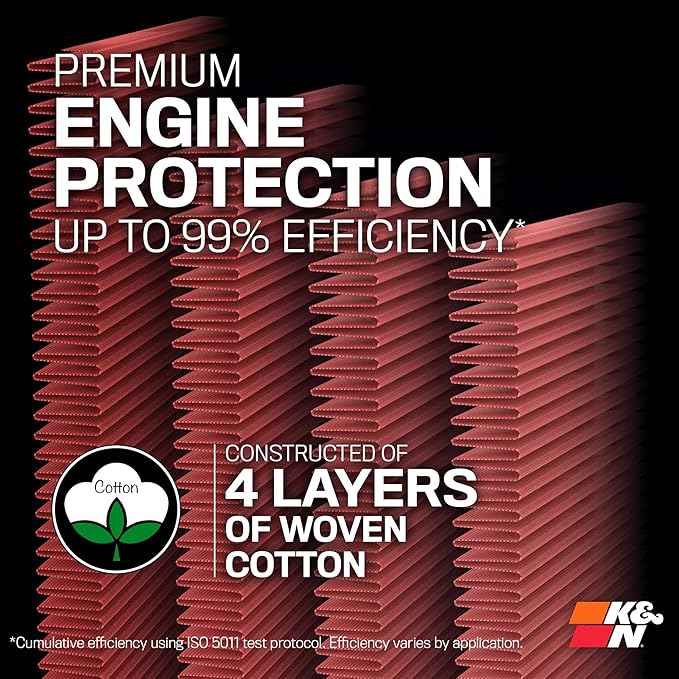 K&N High-Flow Original Lifetime Engine Air Filter: Increase Power: Premium, Washable: Compatible with 2013-2025 AUDI: A1, A3, Q2, Q3, TT, 33-3005