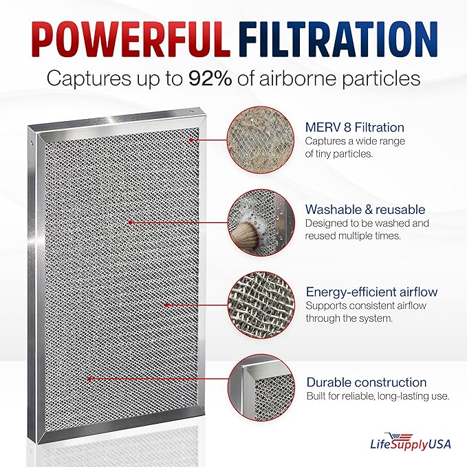 14x30x1 Electrostatic Air Filter, MERV 8, Washable, Reusable Furnace AC/HVAC Filter, Energy Saving, Easy to Clean, Long-Lasting by LifeSupplyUSA