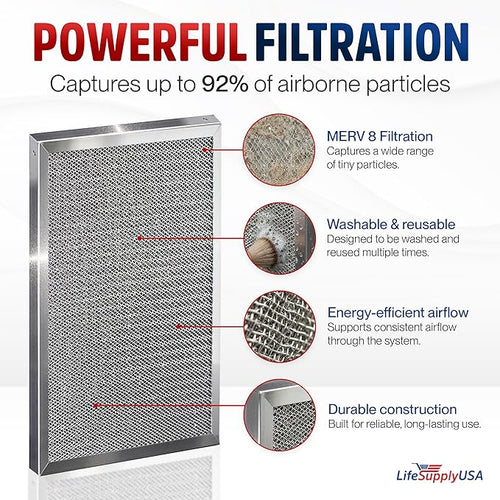 24x30x1 Electrostatic Air Filter, MERV 8, Washable, Reusable Furnace AC/HVAC Filter, Energy Saving, Easy to Clean, Long-Lasting by LifeSupplyUSA