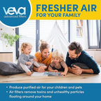 VEVA Genuine 8000 Elite Pro Series Air Purifier 2 HEPA Filters & 8 Carbon Pre-Filters - Removes Allergens, Smoke, Dust, Pet Dander & Odor Air Cleaner Home & Office