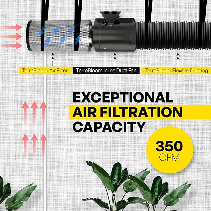 TerraBloom 4" x 16" Carbon Filter for Grow Tent - 46mm Charcoal Carbon Air Filter - Maximize Airflow with 350 CFM - Premium Filter for Homes & Commercial Applications