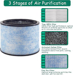 AP200 Filter Replacement, Compatible with Instant® AP200 Air Purifier, H13 Grade True HEPA and Activated Carbon Filters, Compare to F200 Filter,2 Pack