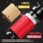 TAILONZ PNEUMATIC 0-150PSI 3/8 Inch NPT Red Industrial Grade 4 Stage Air Drying System, Particulate Filter, Coalescing Filter, Double Desiccant Dryer and Air Regulator (Manual Drainage)