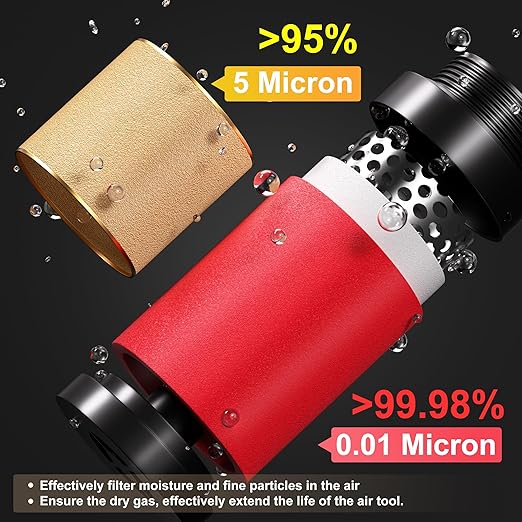 TAILONZ PNEUMATIC 0-150PSI 1/4 Inch NPT Red Industrial Grade 4 Stage Air Drying System, Particulate Filter, Coalescing Filter, Double Desiccant Dryer and Air Regulator (Manual Drainage)