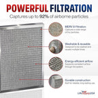 12x12x1 Electrostatic Air Filter, MERV 8, Washable, Reusable Furnace AC/HVAC Filter, Energy Saving, Easy to Clean, Long-Lasting by LifeSupplyUSA