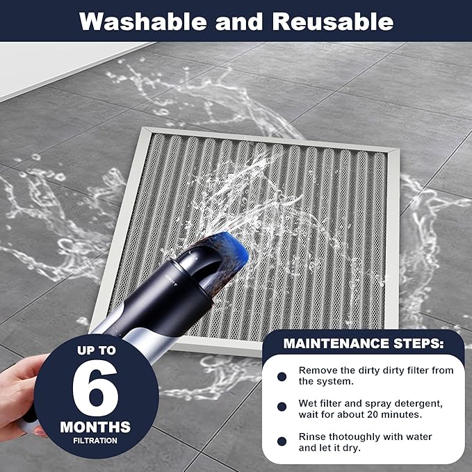 25x16x1 Reusable Air Filter, Electrostatic, Washable Lasts a Lifetime, Breathe Fresher Air in Home and Office HVAC AC Furnace Systems, Merv 8 (Actual Size: 15.5x24.65x1 Inch)