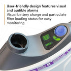 3M PAPR Respirator, Versaflo Powered Air Purifying Respirator Kit, TR-300N+ HKL, Healthcare, M/L Headcover, Lightweight, Low-Profile, Easy to Use, All-in-One Respiratory Protection for Particulates